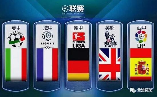 从比赛到极