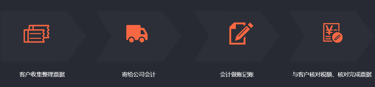 乐天堂官网